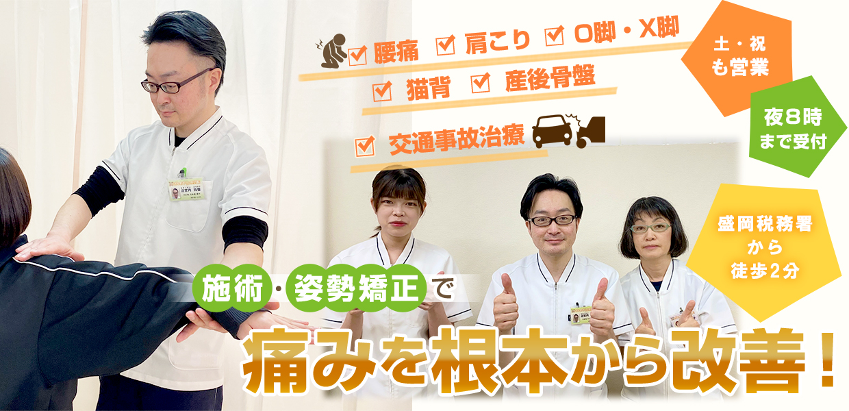 むちうちならげんきや接骨院本町