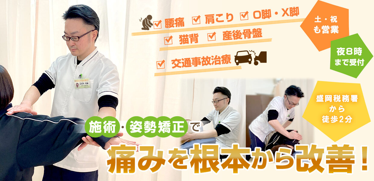 むちうちならげんきや接骨院本町